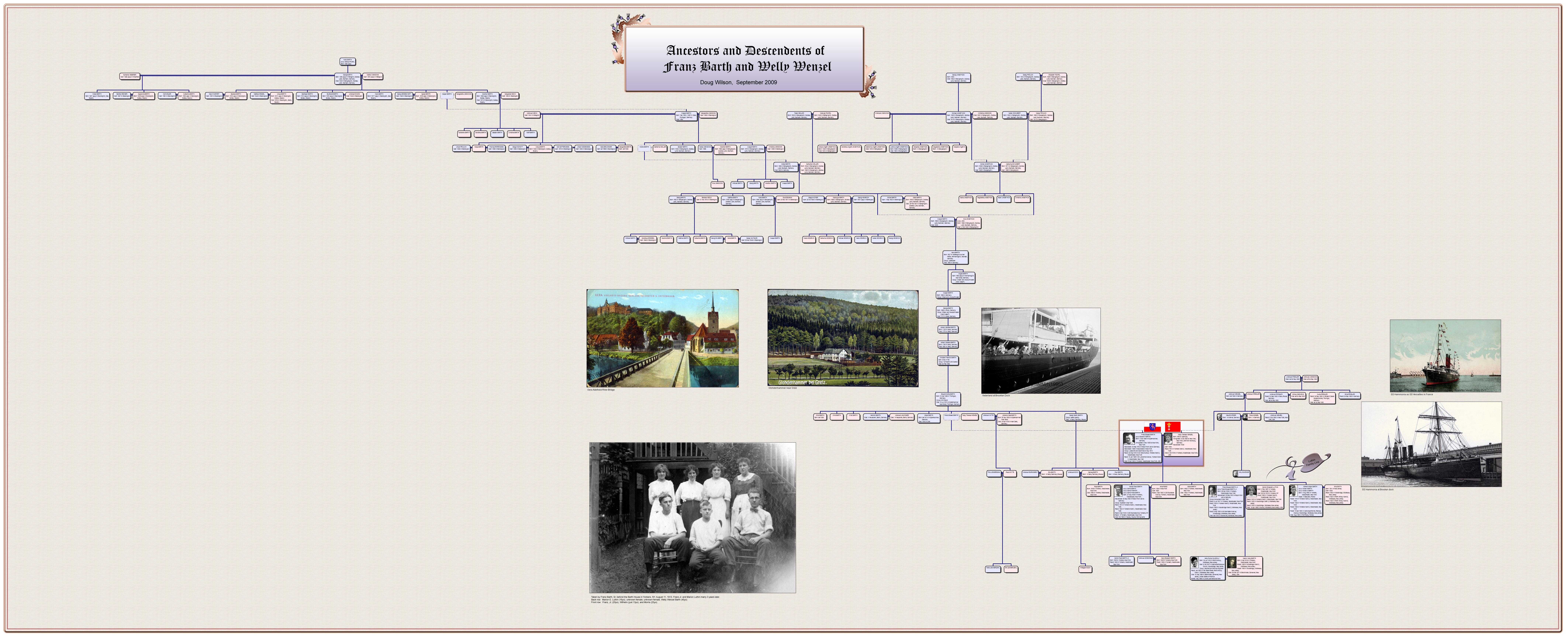 Ancestors and Descendents of Franz Barth and Welly Wenzel